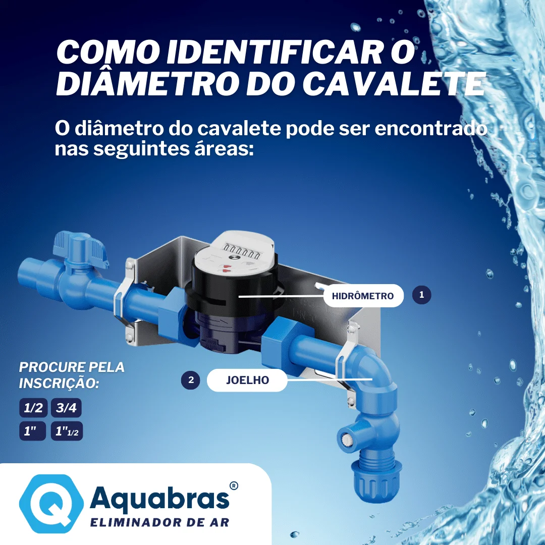 Como identificar o diâmetro do cavalete para instalar o Eliminador de Ar Aquabras